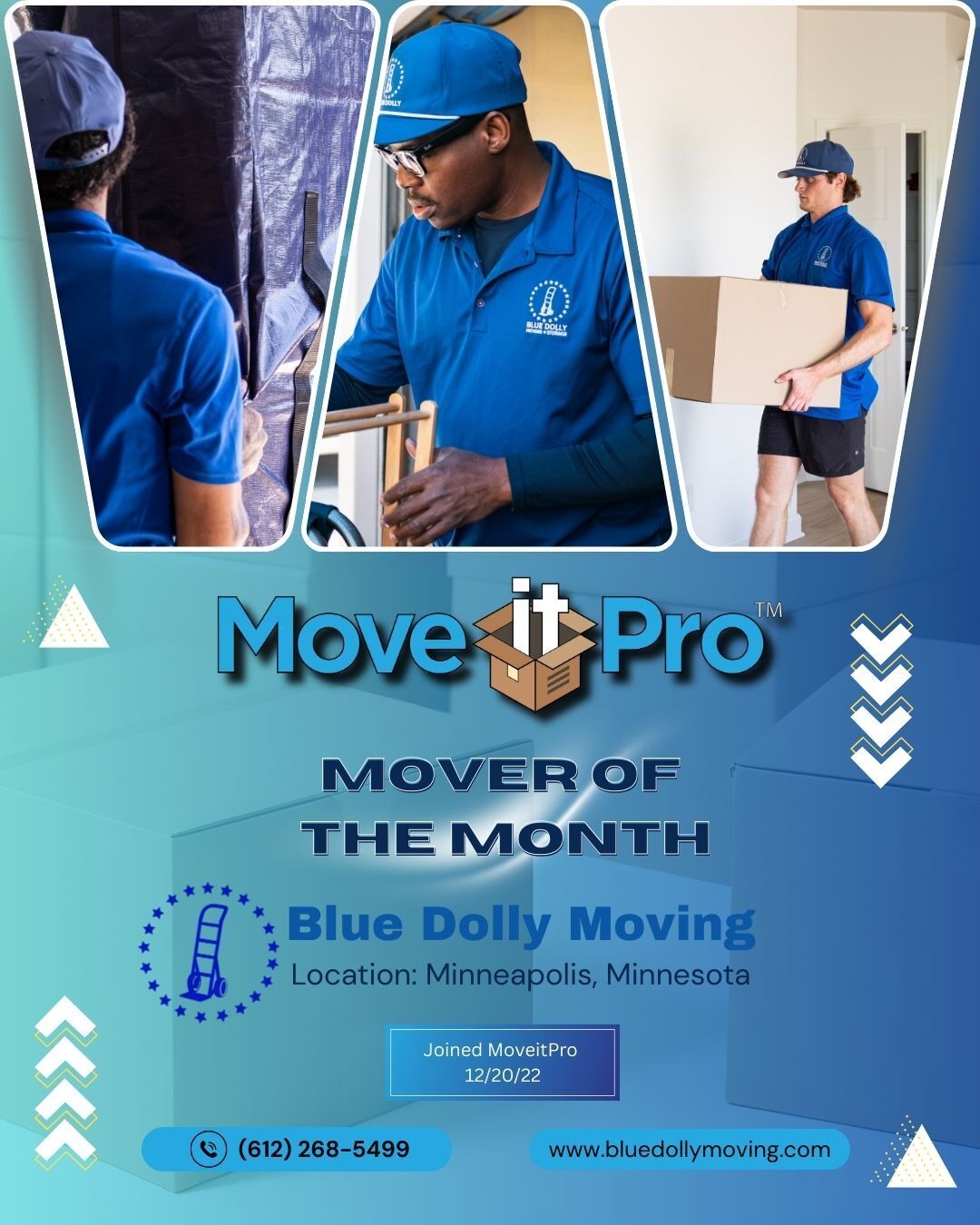 Movers Of the Month